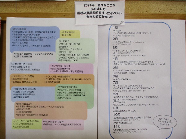 2024年出来事リスト・2024年福祉の里図書館で行われたイベントリスト